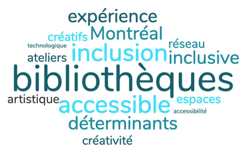 Nuage de mots en différentes teintes de bleu : bibliothèques, accessible, déterminants, inclusion, Montréal, expérience inclusive