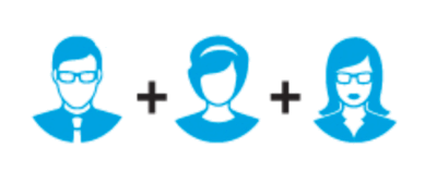 english follow - Pictogramme illustrant la première étape du programme à l’aide de trois personnages un homme et deux femmes avec le signe plus entre chacun pour signifier l’association de 3 personnes : une du monde de la recherche, une du milieu étudiant et une du milieu communautaire. Pictogram illustrating the first stage of the program: with three characters, one man and two women, with a plus sign between each one to signify the association of three people: one from the research world, one from the student milieu and one from the community milieu.